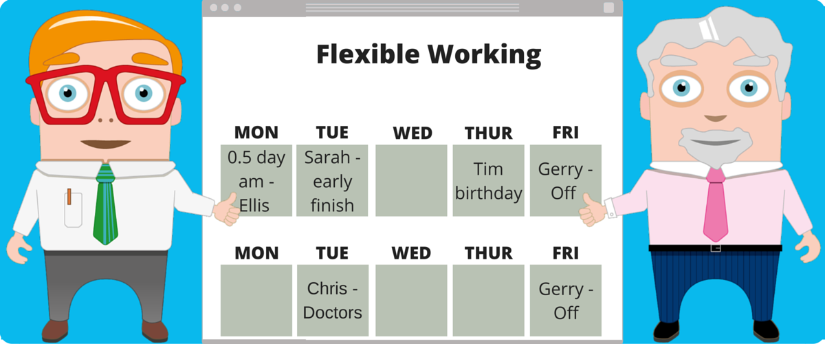 Flexible Working – What you need to know